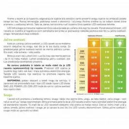 LEF UFO sijalica hladno bela 22W LS-UFO155-CW-E27/22 PROSTO