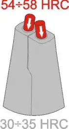 Kle&scaron;ta za seger, spoljna, savijena 534PLUS/1DP 40-100 UNIOR