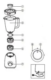 Blender HR2100/00 PHILIPS