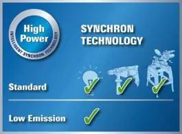 Agregat za struju BT-PG 2800/1 EINHELL