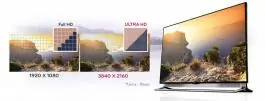 Televizor Nano Led 65" 3D Ultra HD LG