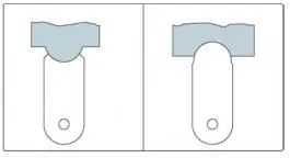 &Scaron;ablon za radijus 7,5-15mm INSIZE