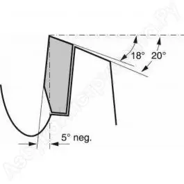 List testere Multi materijal &Oslash; 254 x 30 x 2,5 x 3,2mm 80Z BOSCH