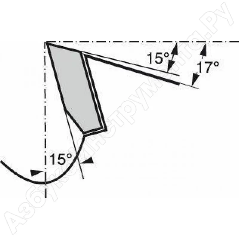 List testere Optiline 250 x 30 x 2,2 x 3,2 mm 80z BOSCH