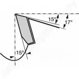 List testere Optiline 250 x 30 x 2,2 x 3,2 mm 80z BOSCH