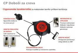 Dobo&scaron; sa pneumatskim crevom HR8108 8/12mm 10m Chicago Pneumatic