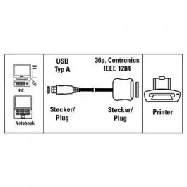 USB na LPT Port adapter za &scaron;tampač Hama