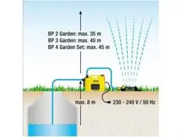 Ba&scaron;tenska pumpa - komforni paket snage BP 2 Garden KARCHER