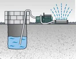 Ba&scaron;tenska pumpa P2000G METABO