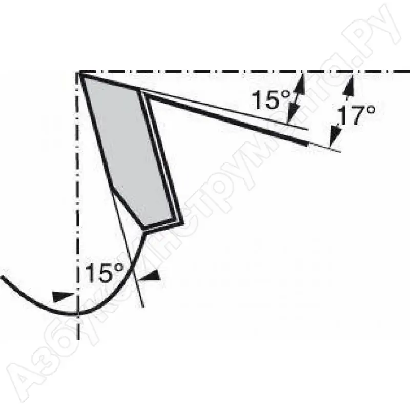 List testere Optiline 250 x 30 x 2,2 x 3,2 mm 60z BOSCH