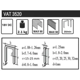 Akumulatorska kombinovana heftalica VAT 3520 FUSE Villager