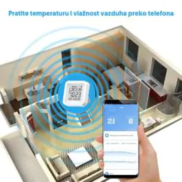 Wi-Fi smart termometar i higrometar 0-60°C WFS-TH06A