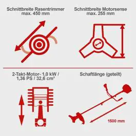 Motorni trimer za travu BCH3300PB 5910701904 Scheppach