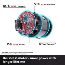 Einhell Professional akumulatorski čekić bušilica TP-HD 18/22 D Li BL – Solo (bez baterije i punjača)