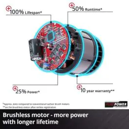Einhell PROFESSIONAL TP-PL 18/3 Li BL akumulatorska hoblerica (bez baterije i punjača)