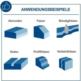 Scheppach HF60 – Stona glodalica za drvo 1500W
