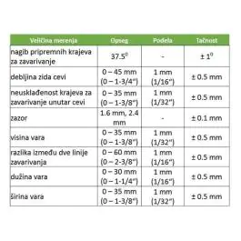 INSIZE Merilo za zavarene spojeve cevi (smicometar) 4839-1