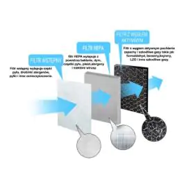 ESPERANZA EHP002SP FILTER