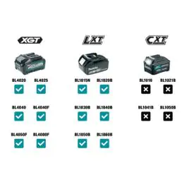 Makita ventilator akumulator 40V XGT CF003G*