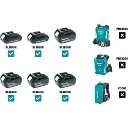 Makita akumulatorski rezač kablova DTC104ZK – 18V, 105 mm