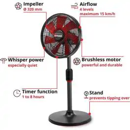 Einhell GE-CF 18/320 P Li-Solo akumulatorski ventilator 18V Brushless 320 mm