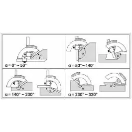INSIZE Uglomer 0-320°