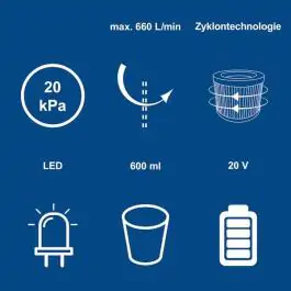Aku štapni usisivač BC-VC250-X set S1x2ah 5909277400 Scheppach
