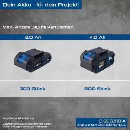 aku pištolj za silikon C-SEG310X SET S1x2ah 5909282400 Scheppach