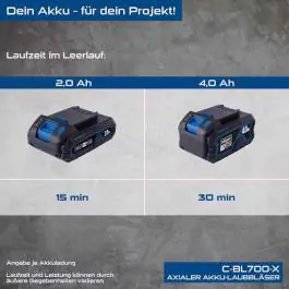 Aku duvač C-BL700-X set S 2ah + punjač 5912104400 Scheppach