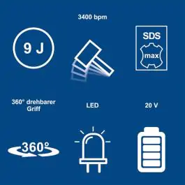 Aku udarni čekić SDS-MAX BC-AB1500x set Lx4ah Scheppach
