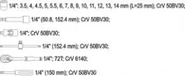 Garnitura nasadnih ključeva 1/4" 3.5-14 / 20kom YATO