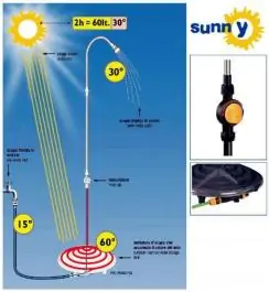 Tuš solarni za dvorište Sunny 5462 G.F.