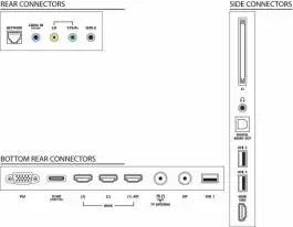 Televizor 42" 42PDL6907K/12 EDGE LED Smart TV + Full HD PHILIPS