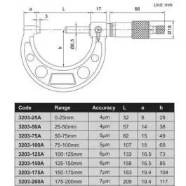 Mikrometar za spoljno merenje 150mm INSIZE