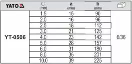 Garnitura inbus ključeva sa kuglom dugi 1,5-10mm/9 YATO