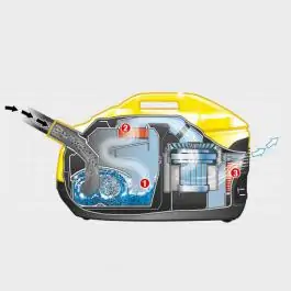 Usisivač prašine sa vodenim filterom DS 5.800 KARCHER